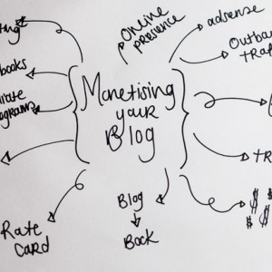 Monetising your blog