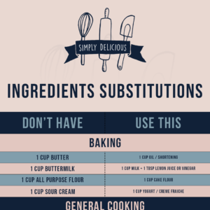 Ingredients substitutions