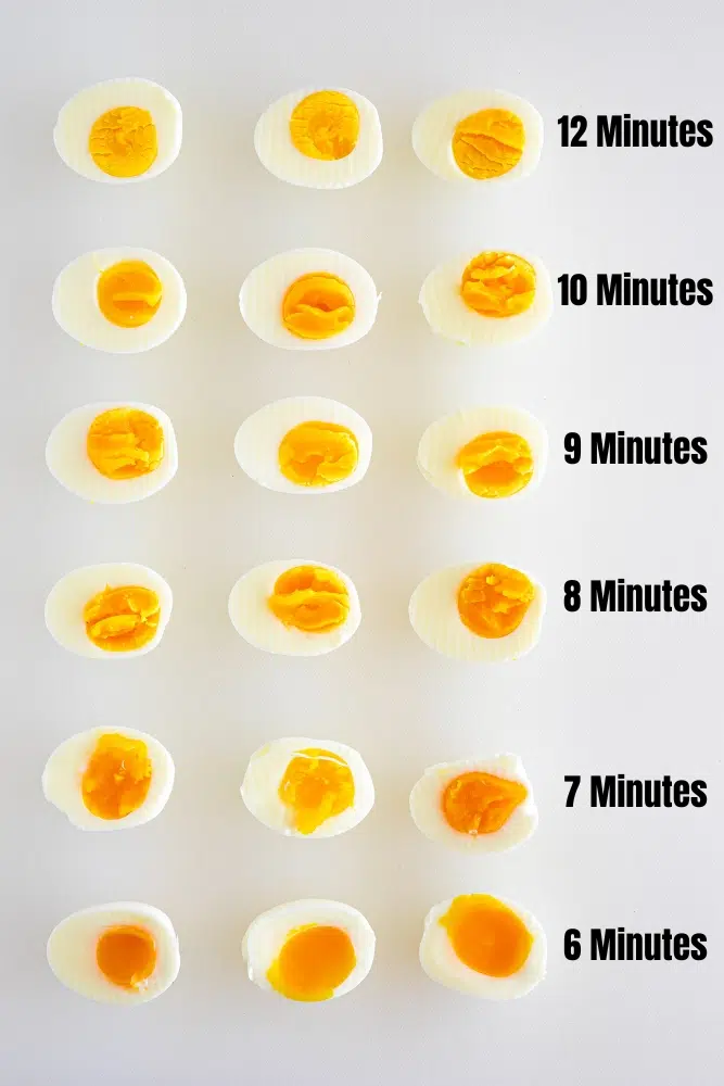 Time sheet for perfect boiled eggs